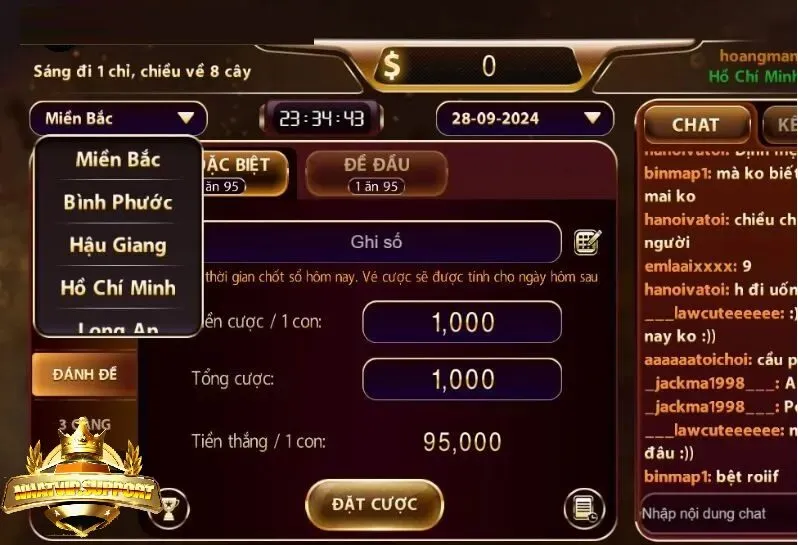 cac loai hinh lo de nhatvip Các loại hình lô đề nhatvip