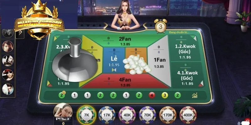 fantan casino la gi tai sao duoc yeu thich Fantan casino là gì tại sao được yêu thích