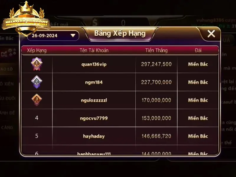 loi ich khi choi lo de nhatvip Lợi ích khi chơi lô đề nhatvip